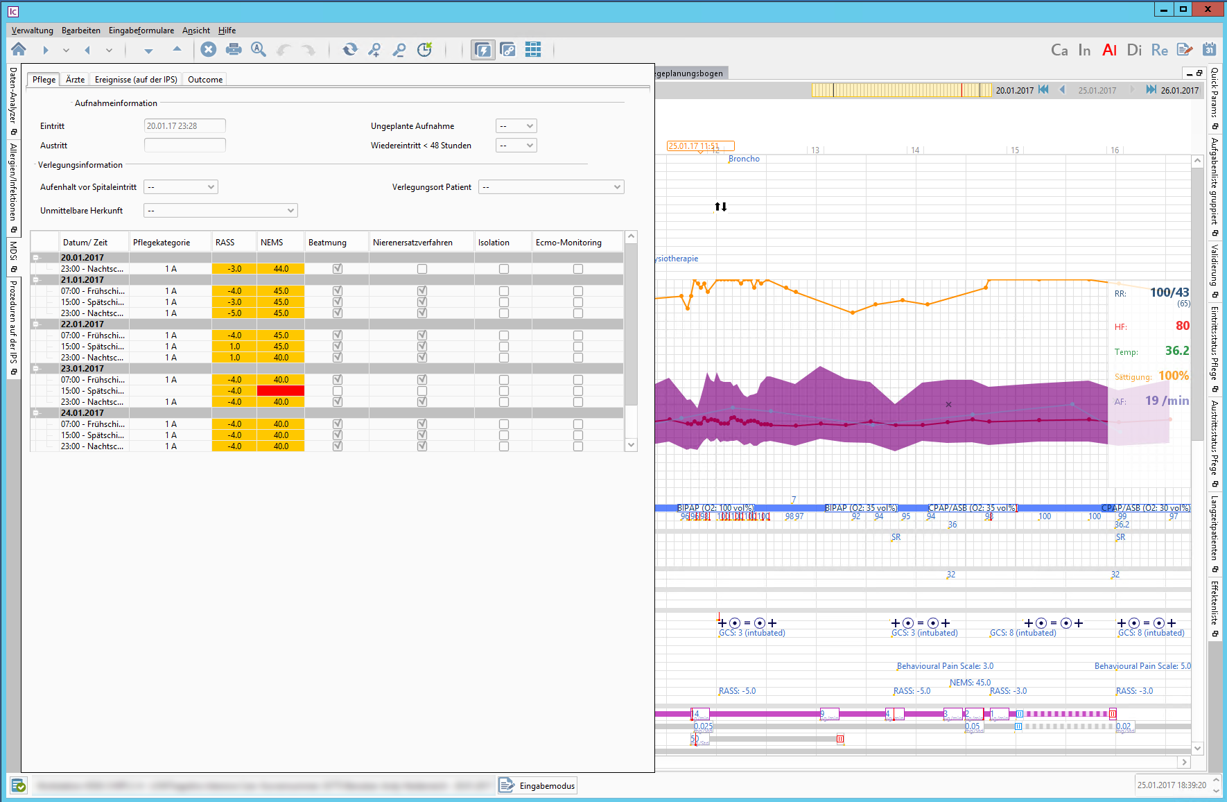 Score-Übersicht für den MDSi in der Schweiz.